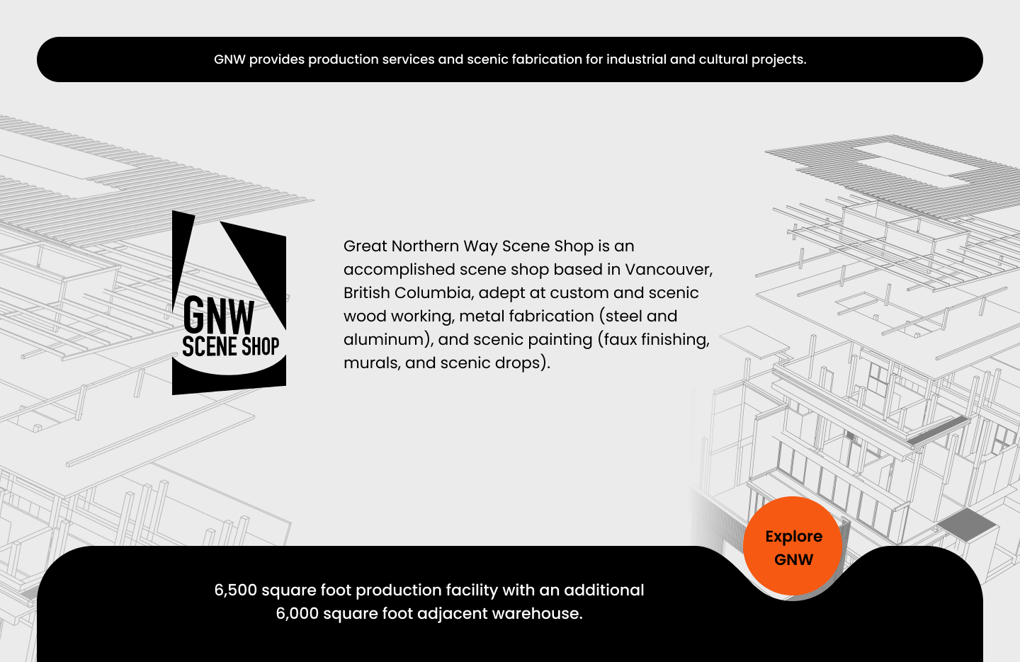GNW Landing Page