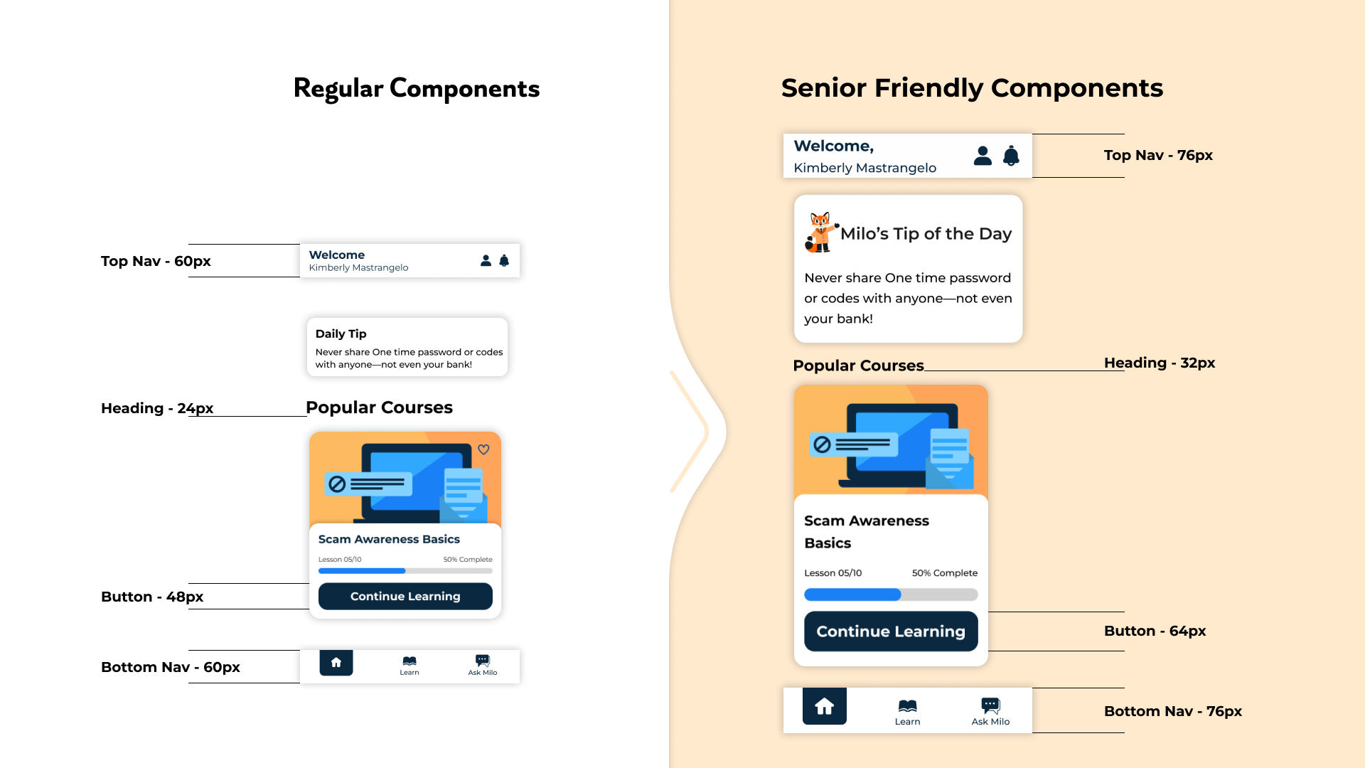 Safemilo Accissibility