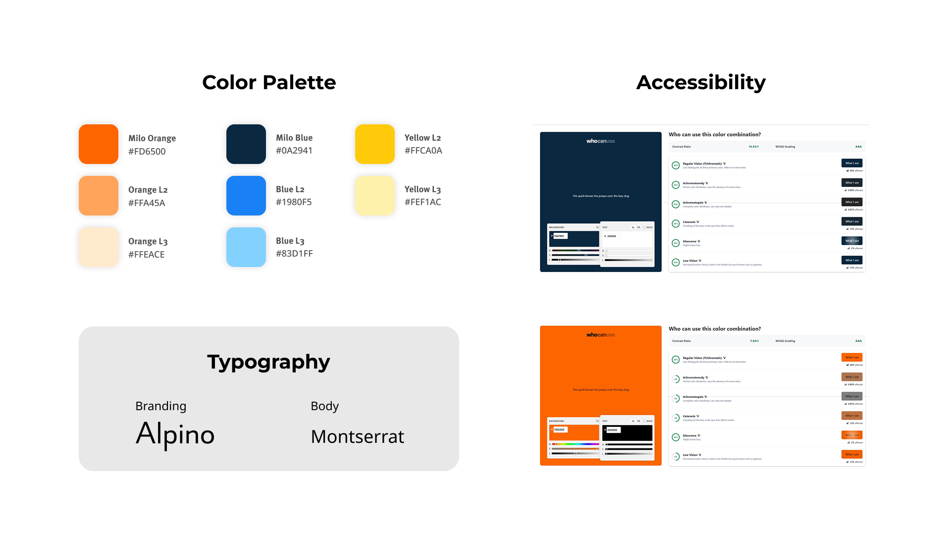Safemilo Color & Typography