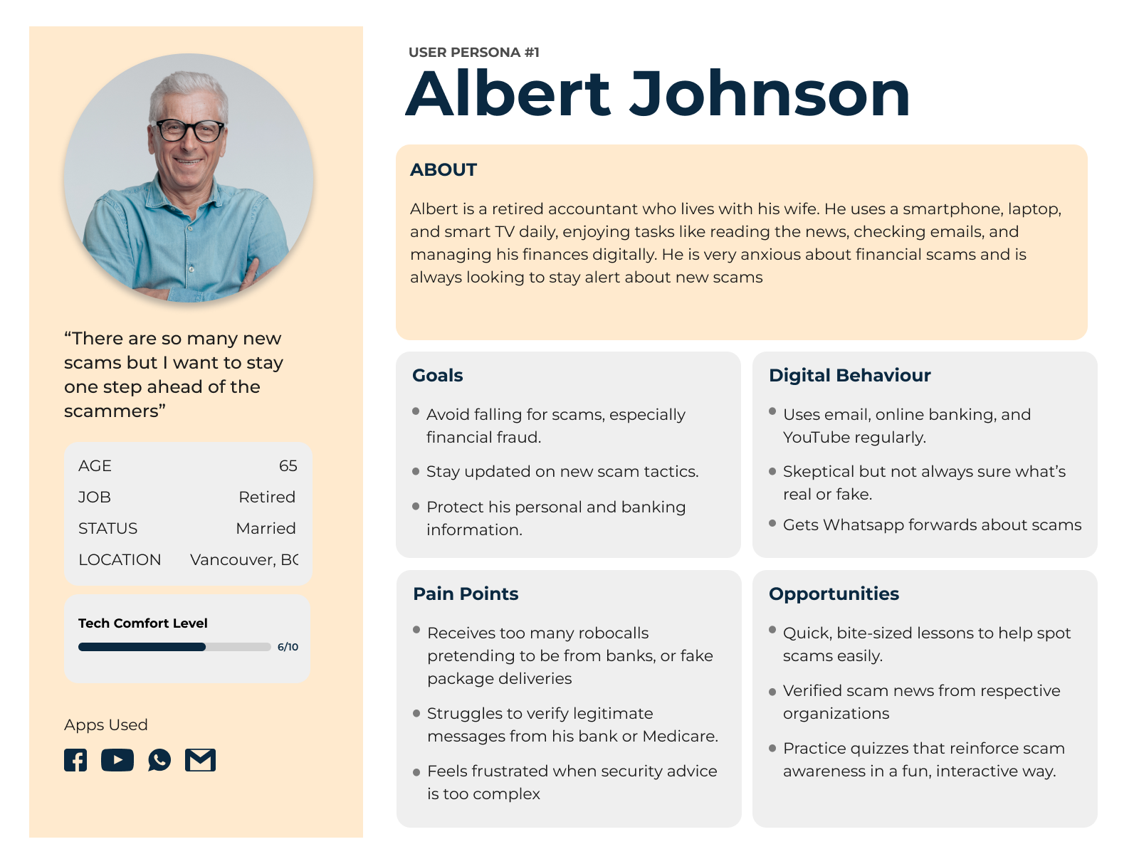 Safemilo User Persona 01