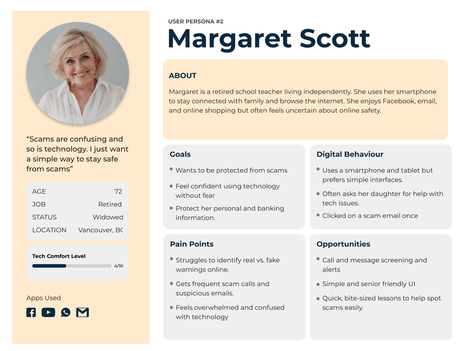 Safemilo User Persona 02