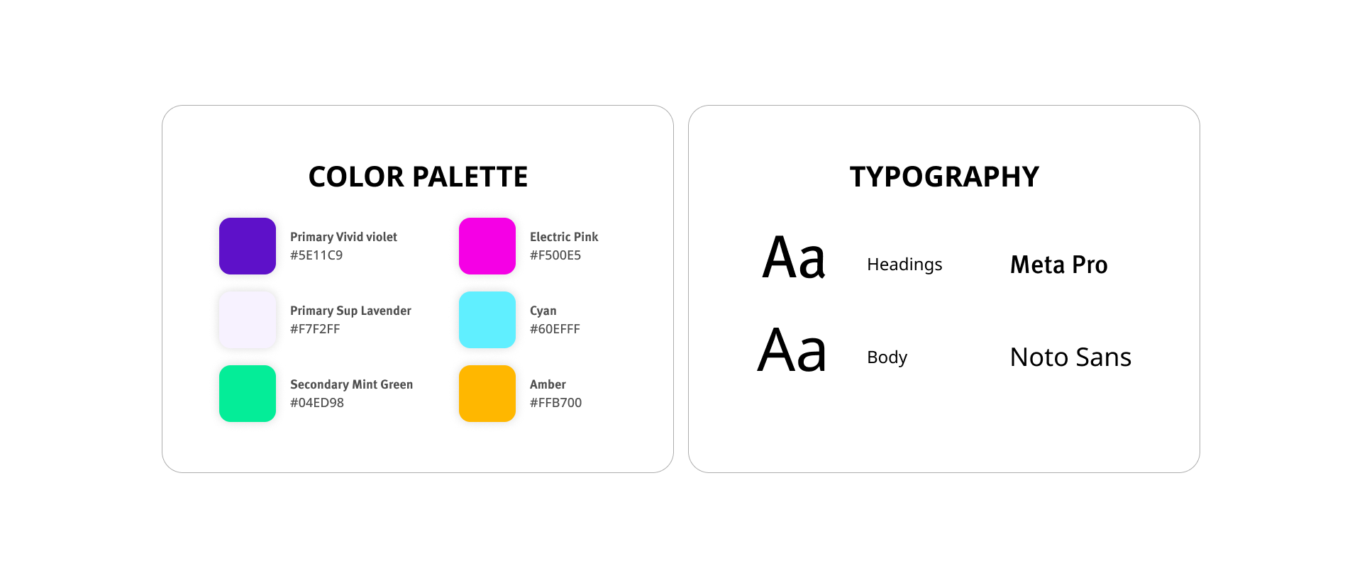 Safemilo Color & Typography