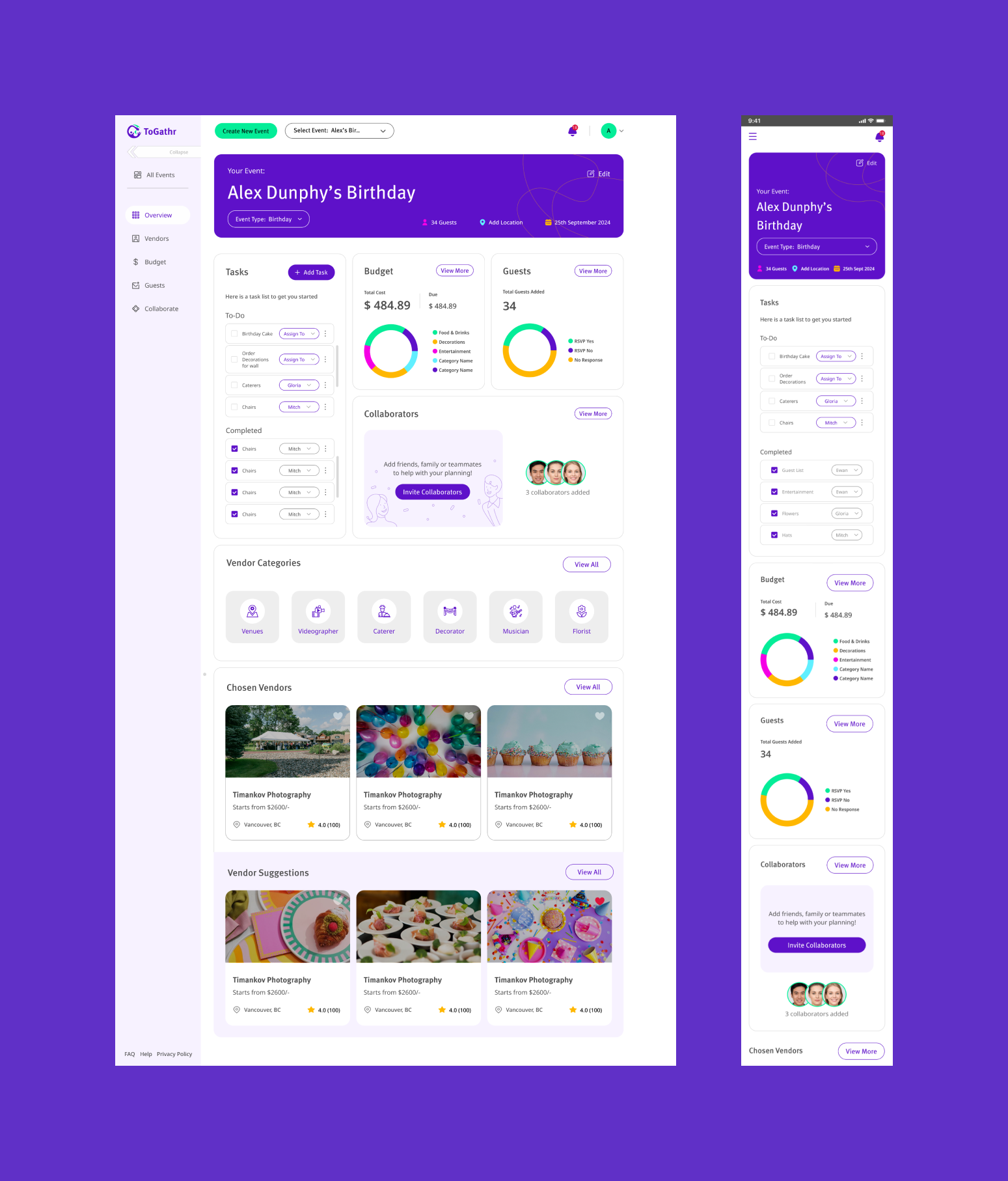 ToGathr Overview Dashboard