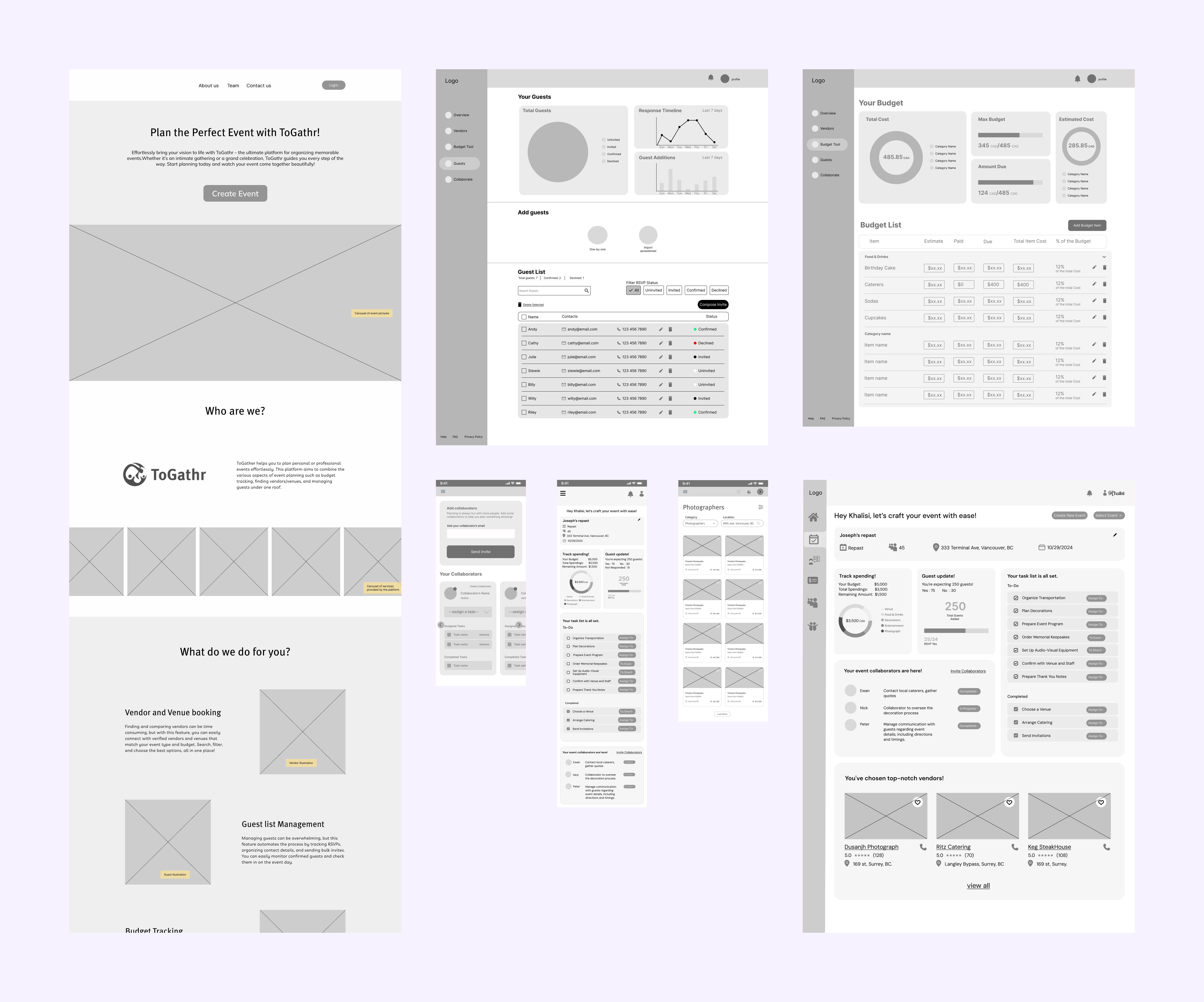 Safemilo Wireframes